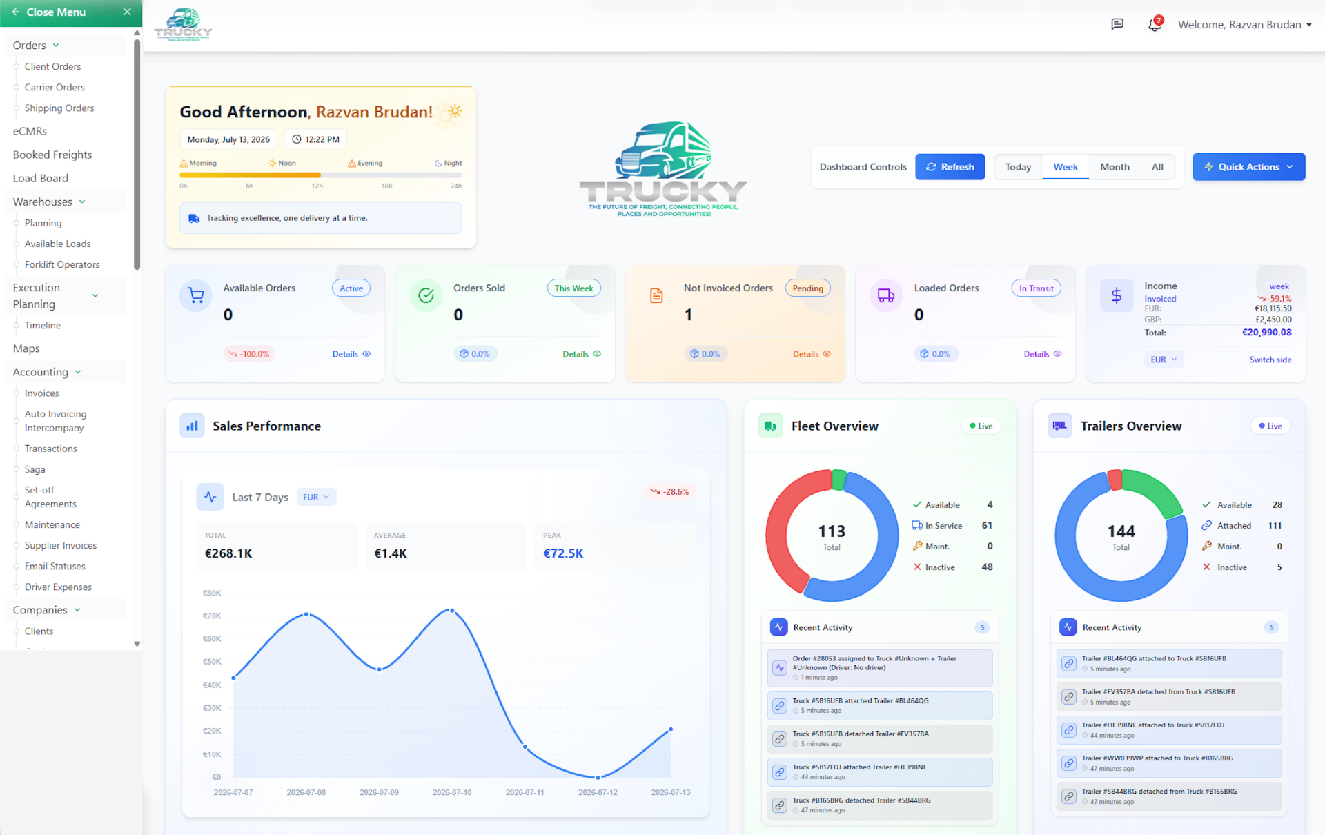 Trucky operations dashboard: orders, fleet, sales performance and live activity